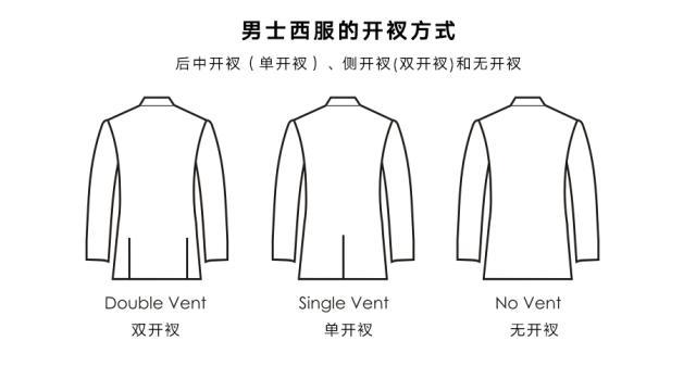 开衩类型.jpeg