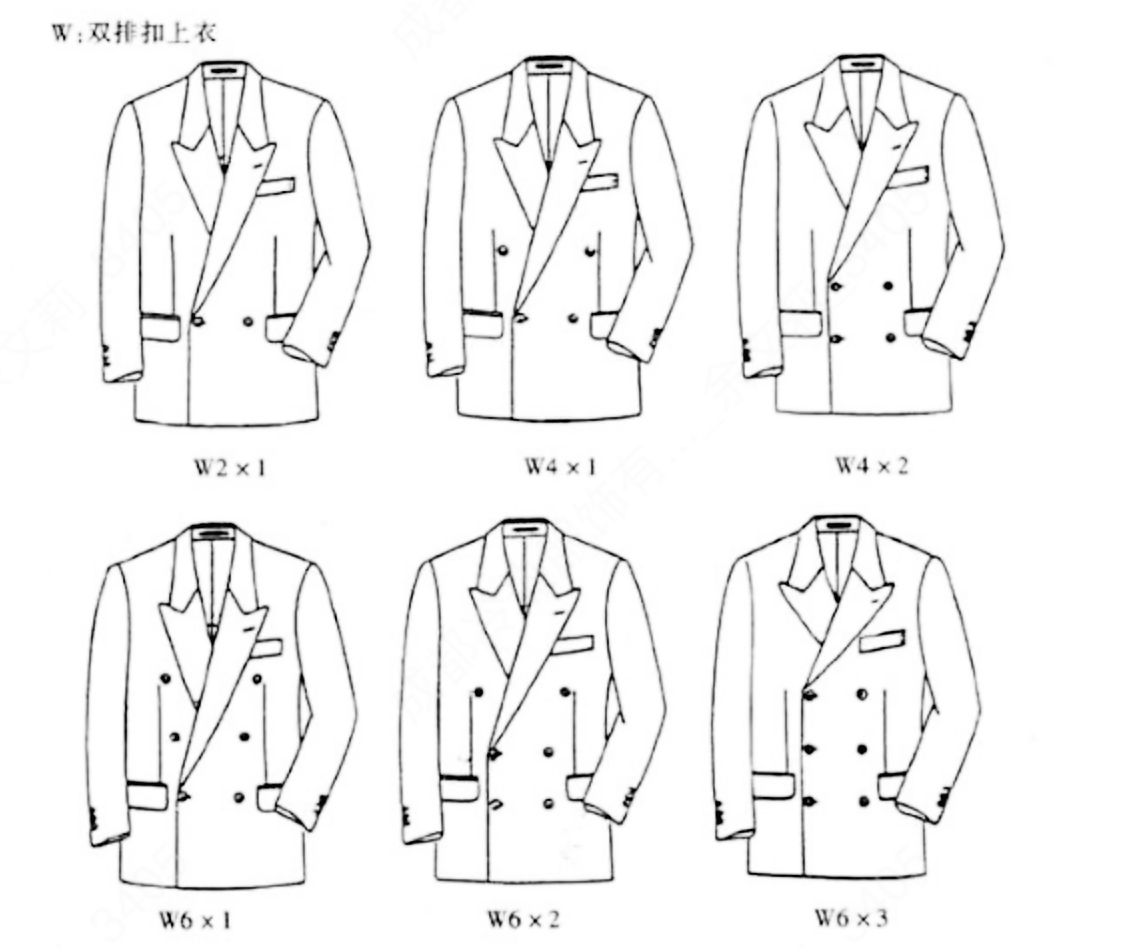 双排扣类型.jpg